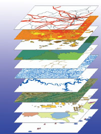 GIS Layers DEMs 3D data Visualization