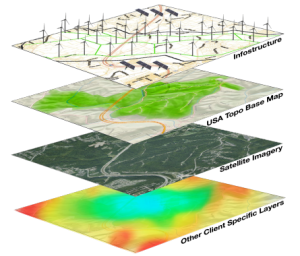 Site Selection for Renewable Energy Projects